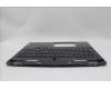 Lenovo 5CB1N61472 C-Cover with keyboard, Nordic, Eclipse Black, RGB Backlight, UK