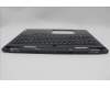 Lenovo 5CB1N61474 C-Cover with keyboard, German, Eclipse Black, RGB Backlight, UK