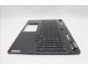 Lenovo 5CB1N61476 Tastatur inkl. Topcase ASM_HUN C 83FD EB RGB