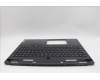 Lenovo 5CB1N61477 C-Cover with keyboard, Belgian, Eclipse Black, RGB Backlight, UK