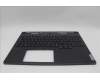 Lenovo 5CB1N61479 C-Cover with keyboard, Slovenian, Eclipse Black, RGB Backlight, UK
