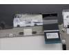 Lenovo 5CB1N62132 Tastatur inkl. TopcaseASM_UK C 83FD WH RGB