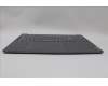 Lenovo 5CB1N62223 Tastatur inkl. Topcase ASM_CZE/SLK L 83DNLG PS