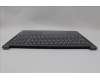Lenovo 5CB1N62223 Tastatur inkl. Topcase ASM_CZE/SLK L 83DNLG PS