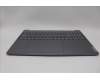 Lenovo 5CB1N62225 C-Cover with keyboard, US English Euro, Luna Grey, w/puresight pro logo, US