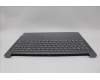 Lenovo 5CB1N62225 Tastatur inkl. Topcase ASM_EURO ENG L83DNLG PS