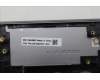 Lenovo 5CB1N62225 Tastatur inkl. Topcase ASM_EURO ENG L83DNLG PS