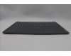 Lenovo 5CB1N62230 Tastatur inkl. Topcase ASM_GRE L 83DNLG PS