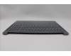 Lenovo 5CB1N62230 Tastatur inkl. Topcase ASM_GRE L 83DNLG PS
