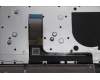 Lenovo 5CB1N62234 Tastatur inkl. Topcase ASM_ITA L 83DNLG PS