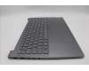 Lenovo 5CB1N62234 Tastatur inkl. Topcase ASM_ITA L 83DNLG PS