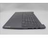 Lenovo 5CB1N62241 Tastatur inkl. Topcase ASM_SLV L 83DNLG PS