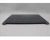 Lenovo 5CB1N62243 Tastatur inkl. Topcase schweiz L 83DNLG PS