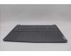 Lenovo 5CB1N62248 Tastatur inkl. Topcase ASM_UKR L 83DNLG PS