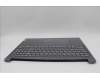 Lenovo 5CB1N62248 Tastatur inkl. Topcase ASM_UKR L 83DNLG PS
