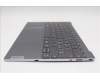 Lenovo 5CB1N62349 Tastatur inkl. Topcase ASM_ITA L21KR FPR