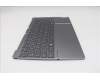 Lenovo 5CB1N62354 Tastatur inkl. Topcase deutsch L21KR FPR