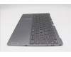 Lenovo 5CB1N62361 Tastatur inkl. Topcase schweiz 21KR FPR