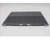 Lenovo 5CB1N62365 C-Cover with keyboard, UK English, Fingerprint, UK