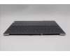 Lenovo 5CB1N62366 C-Cover with keyboard, US English Euro, Fingerprint, US