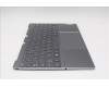 Lenovo 5CB1N62373 Tastatur inkl. Topcase ASM_FRA 21KR FPR