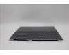 Lenovo 5CB1N62380 C-Cover with keyboard, Italian, Fingerprint, Forcepad, UK