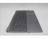 Lenovo 5CB1N62382 Tastatur inkl. Topcase ASM_HUN 21KR FP FPR