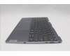 Lenovo 5CB1N62383 Tastatur inkl. Topcase ASM_HBW 21KR FP FPR