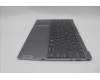 Lenovo 5CB1N62384 Tastatur inkl. Topcase ASM_GRE 21KR FP FPR