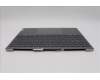 Lenovo 5CB1N62389 C-Cover with keyboard, Russian, Fingerprint, Forcepad, US