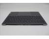 Lenovo 5CB1N62390 C-Cover with keyboard, Slovenian, Fingerprint, Forcepad, UK