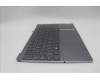 Lenovo 5CB1N62391 Tastatur inkl. Topcase spanisch 21KR FP FPR