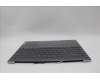 5CB1N62391 Lenovo COVER Upper Case ASM_SPA 21KR FP FPR