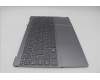 Lenovo 5CB1N62396 Tastatur inkl. Topcase ASM_UK 21KR FP FPR