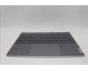 Lenovo 5CB1N62400 C-Cover with keyboard, Bulgarian, Fingerprint, Forcepad, UK