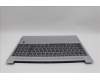 Lenovo 5CB1N65014 C-Cover with keyboard, Italian, Cloud Grey, Backlight, Fingerprint, UK