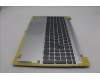 Lenovo 5CB1N78885 Tastatur inkl. Topcase_ENG C 83G1 CG NFP BL