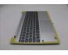 Lenovo 5CB1N78885 Tastatur inkl. Topcase_ENG C 83G1 CG NFP BL