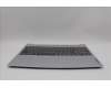 Lenovo 5CB1N78948 Tastatur inkl. Topcase_EURO ENG C 83G1 CGNFPNBL