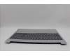 Lenovo 5CB1N78948 Tastatur inkl. Topcase_EURO ENG C 83G1 CGNFPNBL