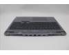 Lenovo 5CB1N84648 C-Cover with keyboard, US English Euro, Luna Grey, Backlight, US