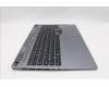 Lenovo 5CB1N84690 Tastatur inkl. Topcase ASM POR C 83DH LGRGB