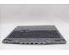 Lenovo 5CB1N84701 C-Cover with keyboard, Switzerland, Luna Grey, RGB Backlight, UK