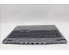 Lenovo 5CB1N84702 C-Cover with keyboard, Bulgarian, Luna Grey, RGB Backlight, UK