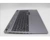 Lenovo 5CB1N84702 Tastatur inkl. Topcase ASM BUL C 83DH LGRGB