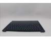 Lenovo 5CB1N84794 C-Cover with keyboard, Slovenian, Tidal Teal, w/puresight pro logo, UK