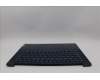 Lenovo 5CB1N90739 C-Cover with keyboard, Spanish, Tidal Teal, w/puresight pro logo, UK