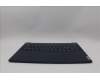 Lenovo 5CB1N90741 C-Cover with keyboard, Switzerland, Tidal Teal, w/puresight pro logo, UK