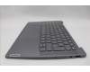 Lenovo 5CB1N90757 Tastatur inkl. Topcase ASM BEL H 83E3 LG PST