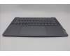 Lenovo 5CB1N90776 Tastatur inkl. Topcase ASM GER H 83E3 LG